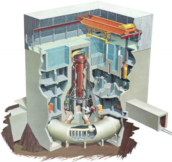 Schnittbild Siedewasserreaktor vom Typ wie in Fukushima Daiichi